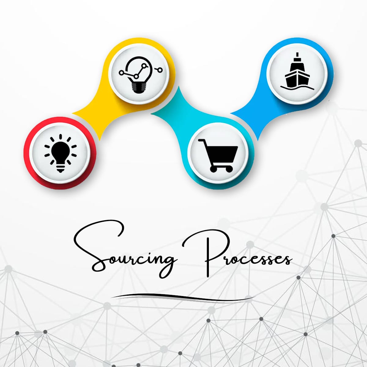 What Is the Typical Process for Working With You as a Sourcing Agent?